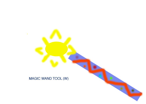 cesarwand